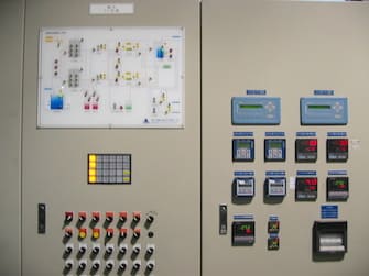 DDC & SDC control panel